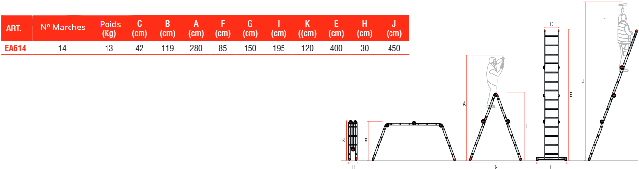 specification-technique