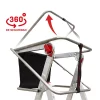 Composant-pls-4